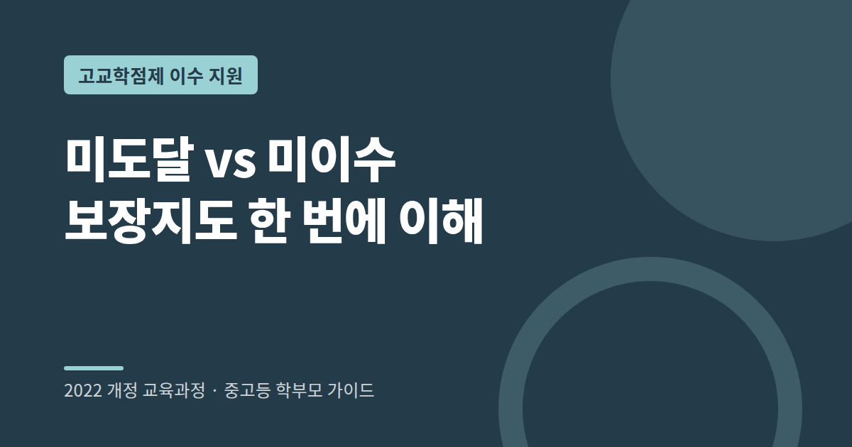 최소 성취수준 보장지도 예방지도 보충지도 추가학습 흐름