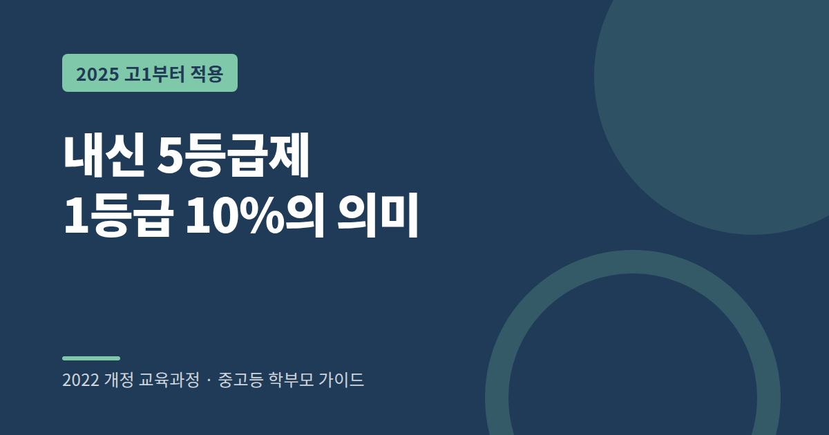 고등학교 내신 5등급제 등급별 비율