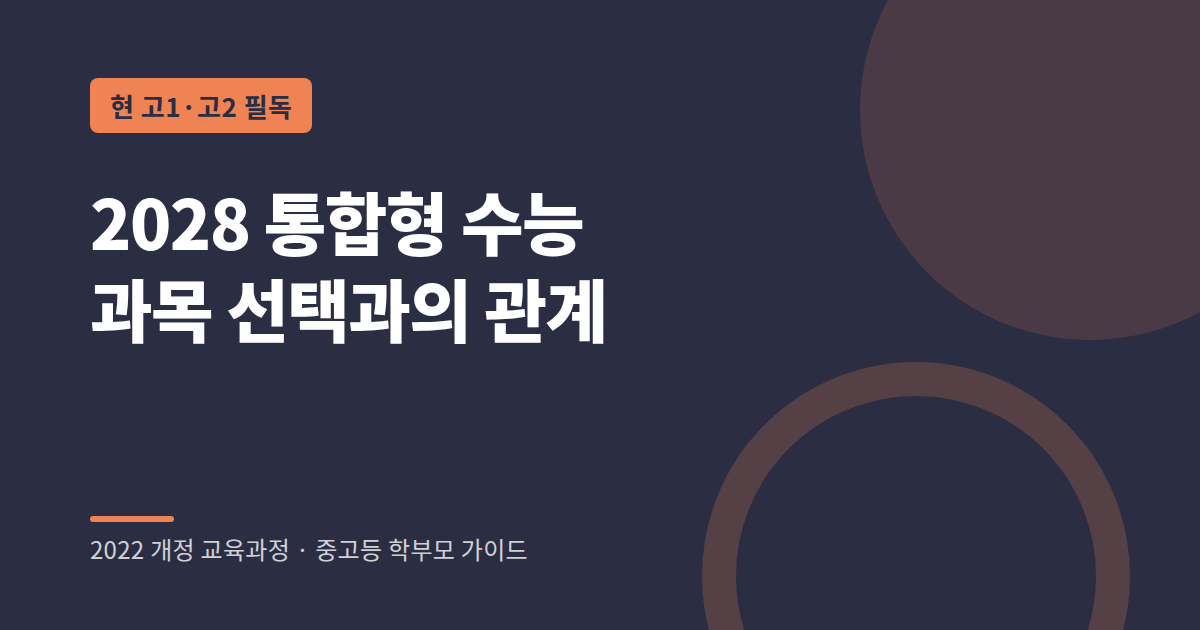 2028 통합형 수능 영역별 출제 과목