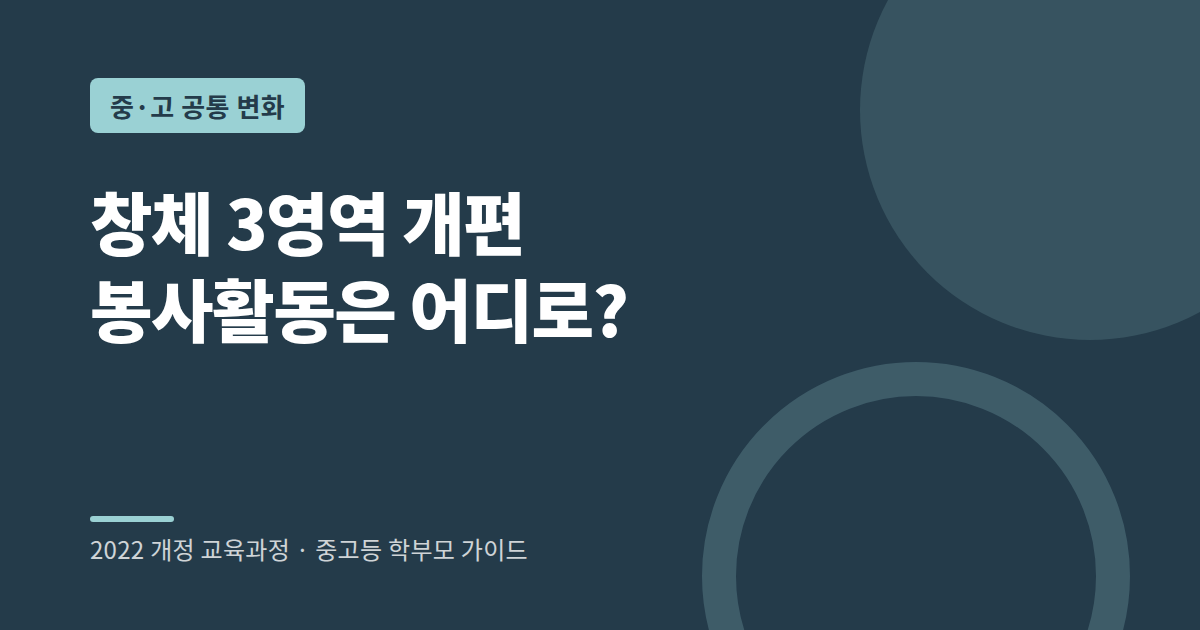 창의적 체험활동 4영역에서 3영역으로 개편