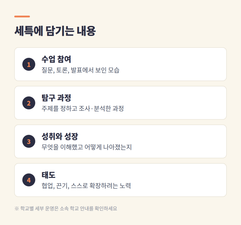세특에 기록되는 네 가지 내용 요소