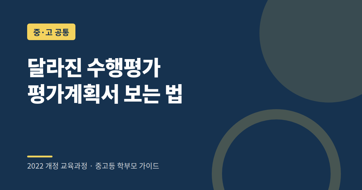 수행평가 평가계획서에서 확인할 항목