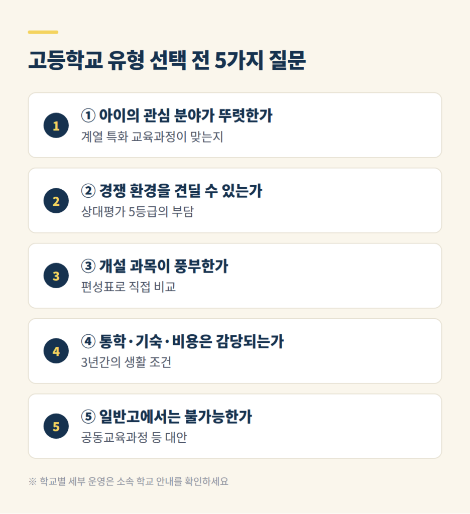 특목고 자사고 선택 전에 확인할 다섯 가지 질문