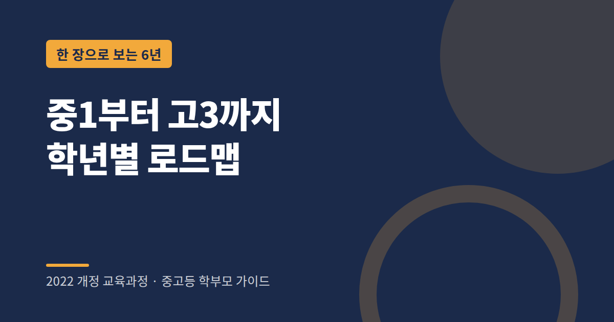 중1부터 고3까지 2022 개정 교육과정 학년별 로드맵