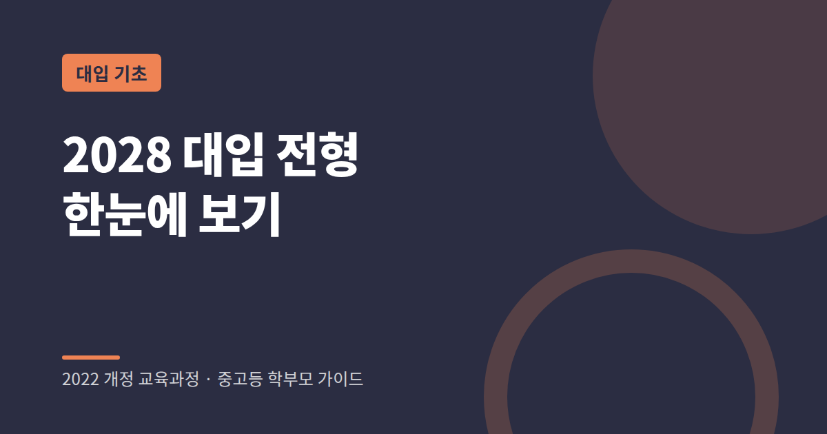 2028학년도 대입 전형 유형 정리
